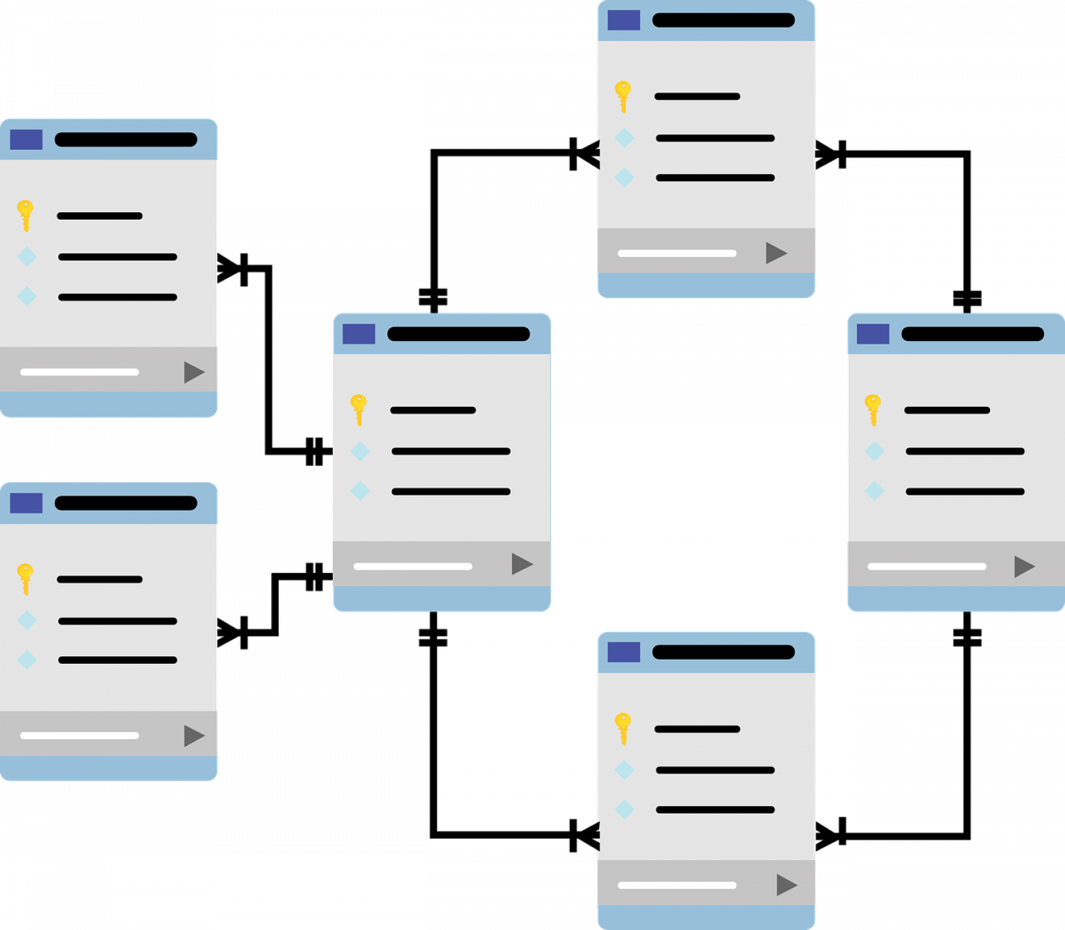 different-data-types-for-sql-techs-tricks